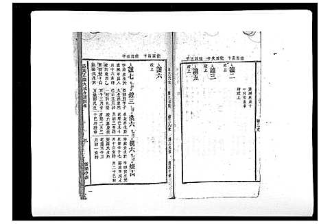 [邱]邱氏正宗大成合谱_9卷首2卷 (江西) 邱氏正家大成合谱_五.pdf