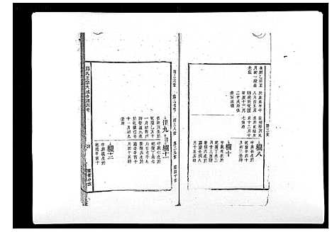 [邱]邱氏正宗大成合谱_9卷首2卷 (江西) 邱氏正家大成合谱_五.pdf