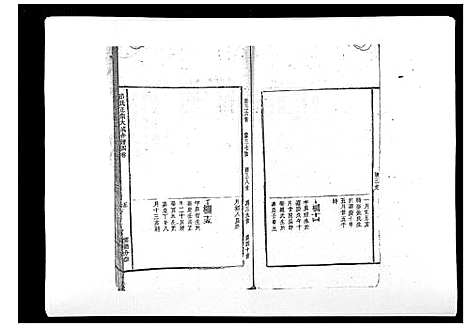 [邱]邱氏正宗大成合谱_9卷首2卷 (江西) 邱氏正家大成合谱_五.pdf