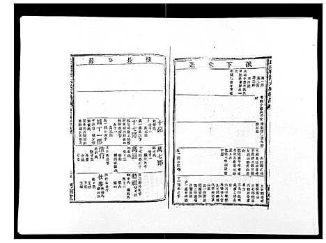 [邱]邱氏联修大成族谱_不分卷 (江西) 邱氏联修大成家谱_二.pdf