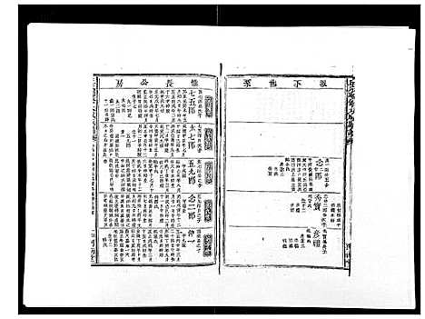 [邱]邱氏联修大成族谱_不分卷 (江西) 邱氏联修大成家谱_二.pdf