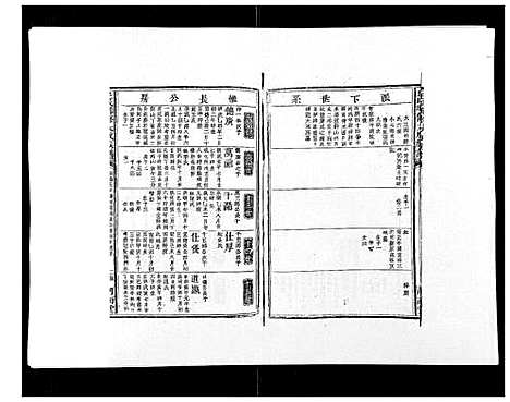 [邱]邱氏联修大成族谱_不分卷 (江西) 邱氏联修大成家谱_二.pdf