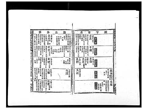 [邱]邱氏联修大成族谱_不分卷 (江西) 邱氏联修大成家谱_三.pdf