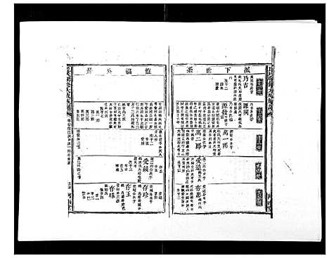 [邱]邱氏联修大成族谱_不分卷 (江西) 邱氏联修大成家谱_四.pdf