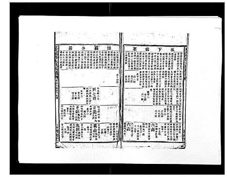 [邱]邱氏联修大成族谱_不分卷 (江西) 邱氏联修大成家谱_七.pdf