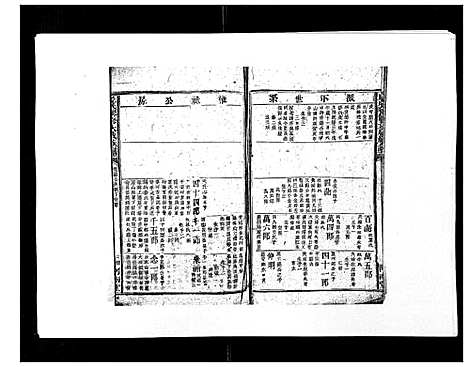 [邱]邱氏联修大成族谱_不分卷 (江西) 邱氏联修大成家谱_七.pdf