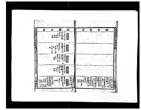 [邱]邱氏联修大成族谱_不分卷 (江西) 邱氏联修大成家谱_七.pdf