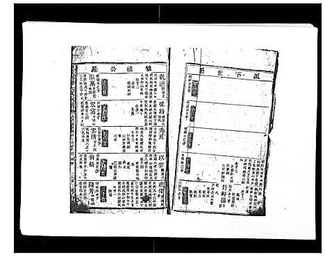 [邱]邱氏联修大成族谱_不分卷 (江西) 邱氏联修大成家谱_八.pdf