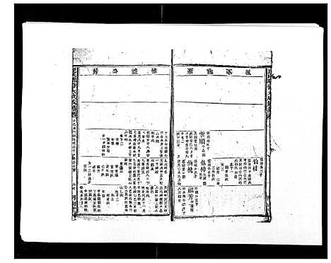 [邱]邱氏联修大成族谱_不分卷 (江西) 邱氏联修大成家谱_八.pdf