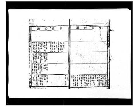 [邱]邱氏联修大成族谱_不分卷 (江西) 邱氏联修大成家谱_八.pdf