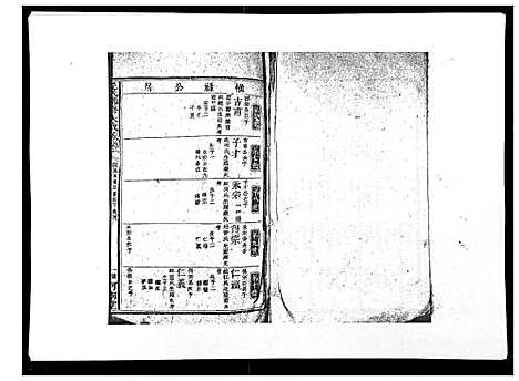 [邱]邱氏联修大成族谱_不分卷 (江西) 邱氏联修大成家谱_九.pdf