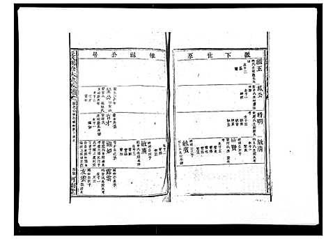 [邱]邱氏联修大成族谱_不分卷 (江西) 邱氏联修大成家谱_九.pdf