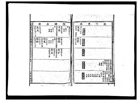 [邱]邱氏联修大成族谱_不分卷 (江西) 邱氏联修大成家谱_九.pdf