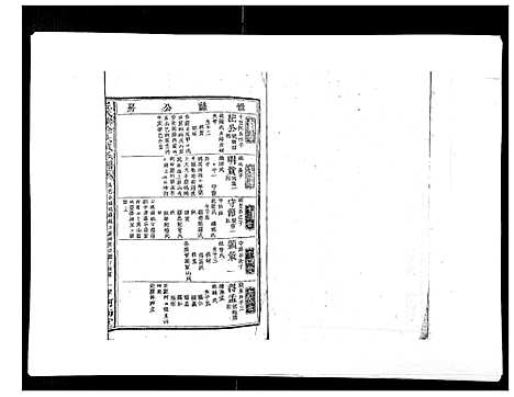 [邱]邱氏联修大成族谱_不分卷 (江西) 邱氏联修大成家谱_十.pdf