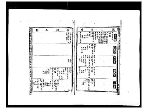 [邱]邱氏联修大成族谱_不分卷 (江西) 邱氏联修大成家谱_十.pdf