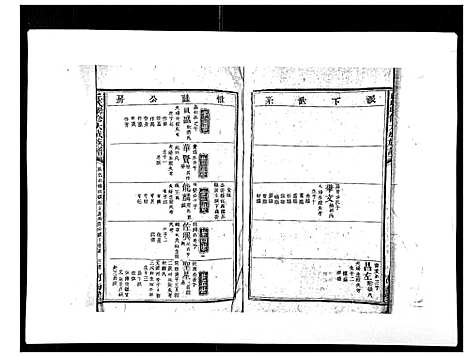 [邱]邱氏联修大成族谱_不分卷 (江西) 邱氏联修大成家谱_十.pdf