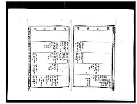 [邱]邱氏联修大成族谱_不分卷 (江西) 邱氏联修大成家谱_十.pdf