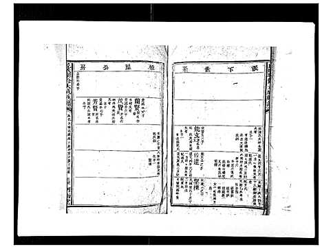 [邱]邱氏联修大成族谱_不分卷 (江西) 邱氏联修大成家谱_十.pdf