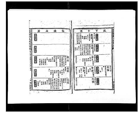 [邱]邱氏联修大成族谱_不分卷 (江西) 邱氏联修大成家谱_十一.pdf