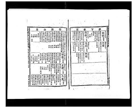 [邱]邱氏联修大成族谱_不分卷 (江西) 邱氏联修大成家谱_十一.pdf