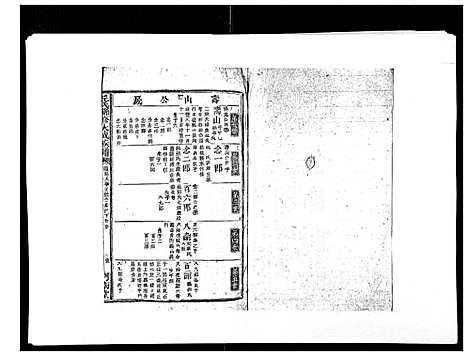 [邱]邱氏联修大成族谱_不分卷 (江西) 邱氏联修大成家谱_十二.pdf