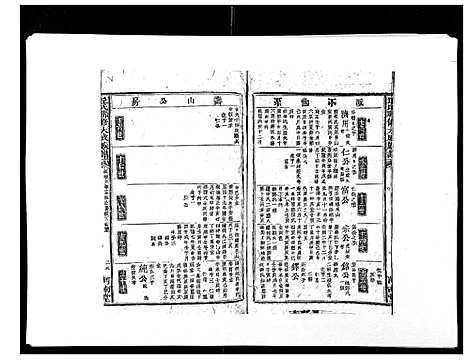 [邱]邱氏联修大成族谱_不分卷 (江西) 邱氏联修大成家谱_十二.pdf