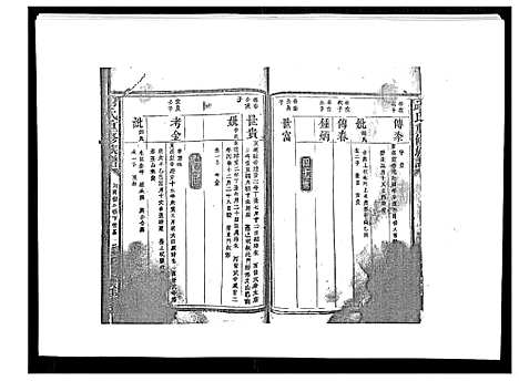 [邱]邱氏重修族谱_不分卷 (江西) 邱氏重修家谱_一.pdf