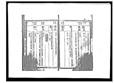 [邱]邱氏重修族谱_不分卷 (江西) 邱氏重修家谱_一.pdf