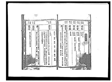 [邱]邱氏重修族谱_不分卷 (江西) 邱氏重修家谱_一.pdf