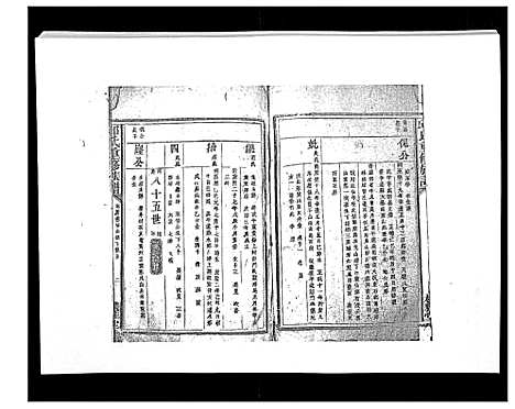 [邱]邱氏重修族谱_不分卷 (江西) 邱氏重修家谱_四.pdf