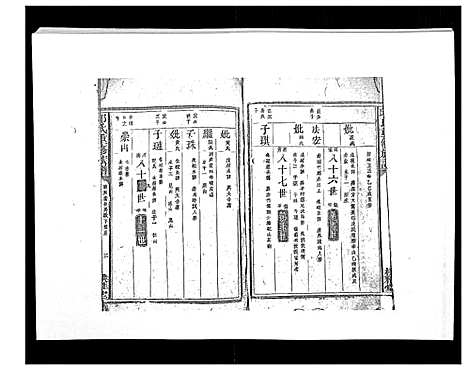 [邱]邱氏重修族谱_不分卷 (江西) 邱氏重修家谱_四.pdf