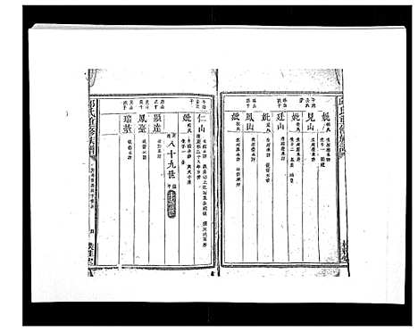 [邱]邱氏重修族谱_不分卷 (江西) 邱氏重修家谱_四.pdf