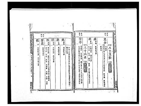 [邱]邱氏重修族谱_不分卷 (江西) 邱氏重修家谱_四.pdf