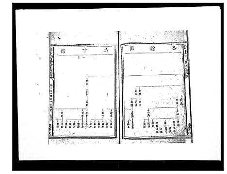 [邱]邱氏重修族谱_不分卷 (江西) 邱氏重修家谱_五.pdf