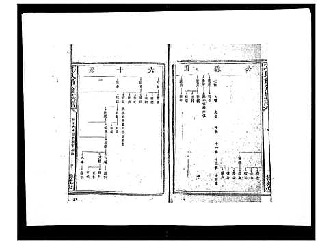 [邱]邱氏重修族谱_不分卷 (江西) 邱氏重修家谱_五.pdf