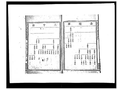 [邱]邱氏重修族谱_不分卷 (江西) 邱氏重修家谱_五.pdf