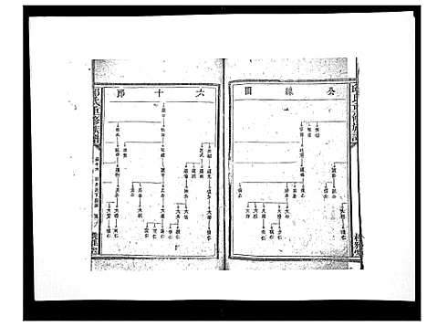 [邱]邱氏重修族谱_不分卷 (江西) 邱氏重修家谱_五.pdf