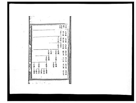 [邱]邱氏重修族谱_不分卷 (江西) 邱氏重修家谱_六.pdf