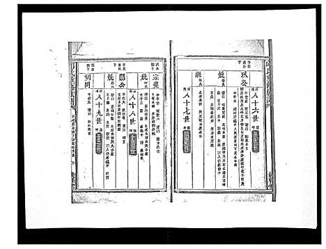 [邱]邱氏重修族谱_不分卷 (江西) 邱氏重修家谱_七.pdf