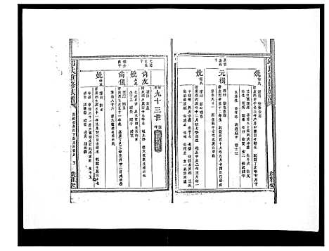 [邱]邱氏重修族谱_不分卷 (江西) 邱氏重修家谱_七.pdf