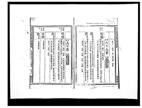 [邱]邱氏重修族谱_不分卷 (江西) 邱氏重修家谱_八.pdf