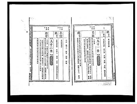 [邱]邱氏重修族谱_不分卷 (江西) 邱氏重修家谱_八.pdf