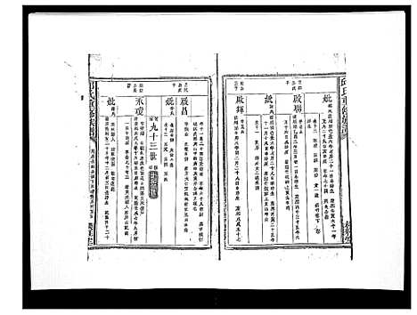 [邱]邱氏重修族谱_不分卷 (江西) 邱氏重修家谱_八.pdf