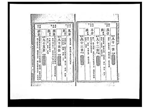 [邱]邱氏重修族谱_不分卷 (江西) 邱氏重修家谱_十.pdf