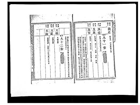 [邱]邱氏重修族谱_不分卷 (江西) 邱氏重修家谱_十.pdf