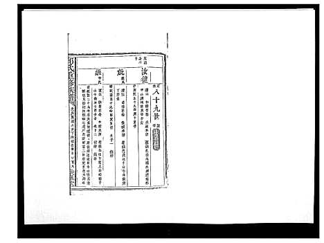 [邱]邱氏重修族谱_不分卷 (江西) 邱氏重修家谱_十一.pdf