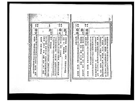 [邱]邱氏重修族谱_不分卷 (江西) 邱氏重修家谱_十一.pdf