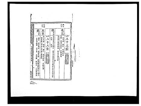 [邱]邱氏重修族谱_不分卷 (江西) 邱氏重修家谱_十二.pdf