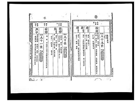 [邱]邱氏重修族谱_不分卷 (江西) 邱氏重修家谱_十二.pdf