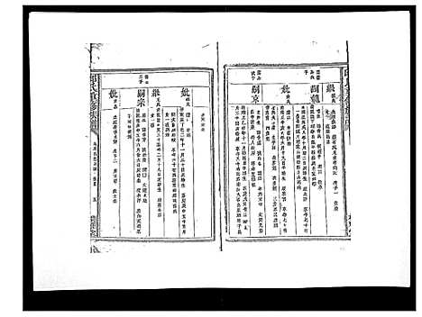 [邱]邱氏重修族谱_不分卷 (江西) 邱氏重修家谱_十二.pdf